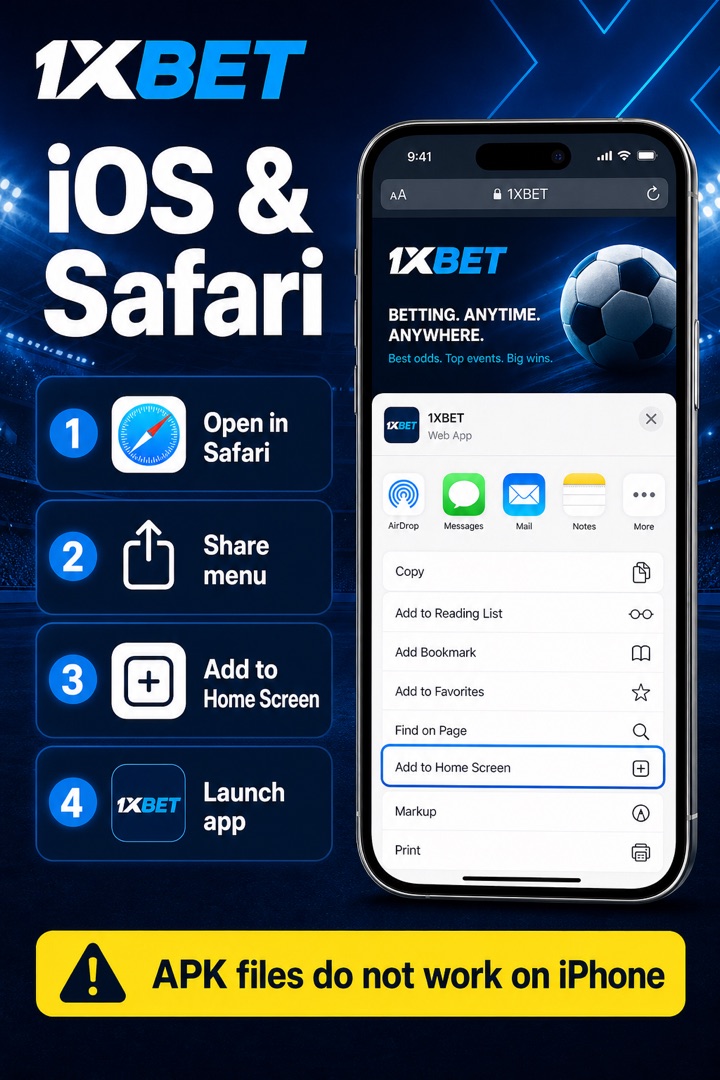 Menu Bagikan Safari di iPhone untuk memasang pintasan